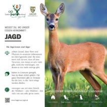 Reviertafel Jagd