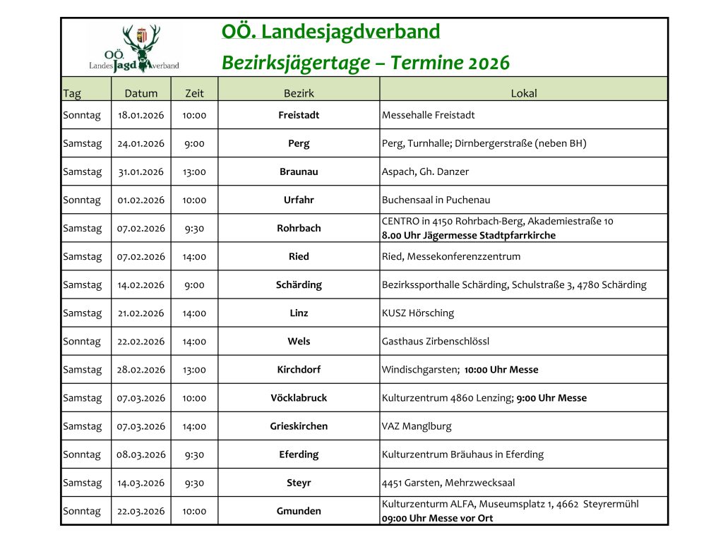 Bezirksj&auml;gertage 2026, O&Ouml; LJV