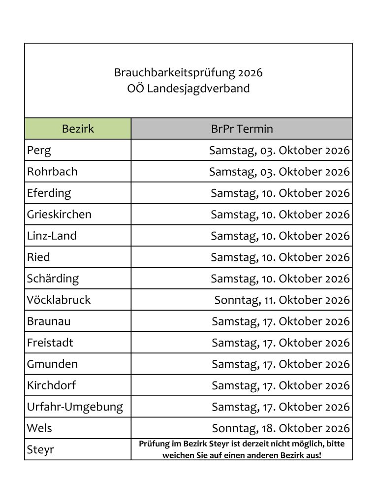 Brauchbarkeitspr&uuml;fung 2026, O&Ouml; LJV