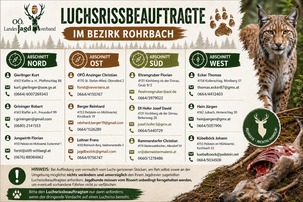 Luchsrissbegutachter – Kontakte, O&Ouml; LJV